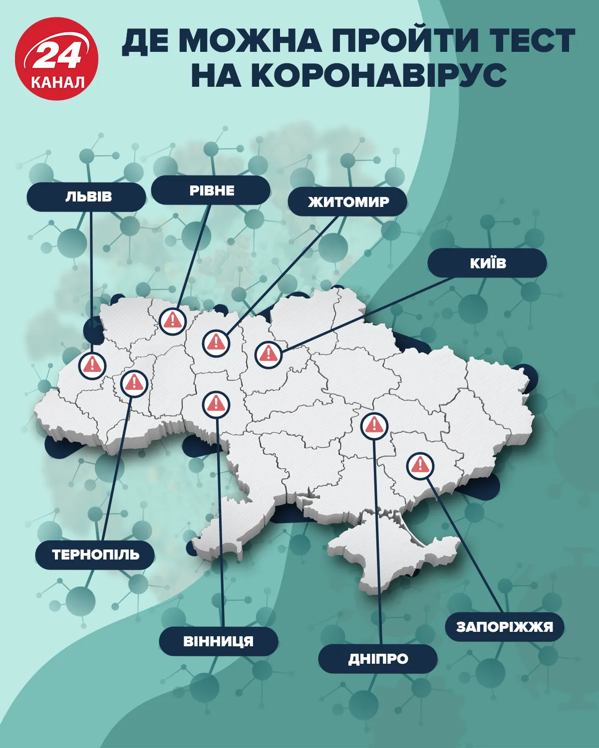 Де можна здати теск на коронавірус Де можна здати теск на коронавірус