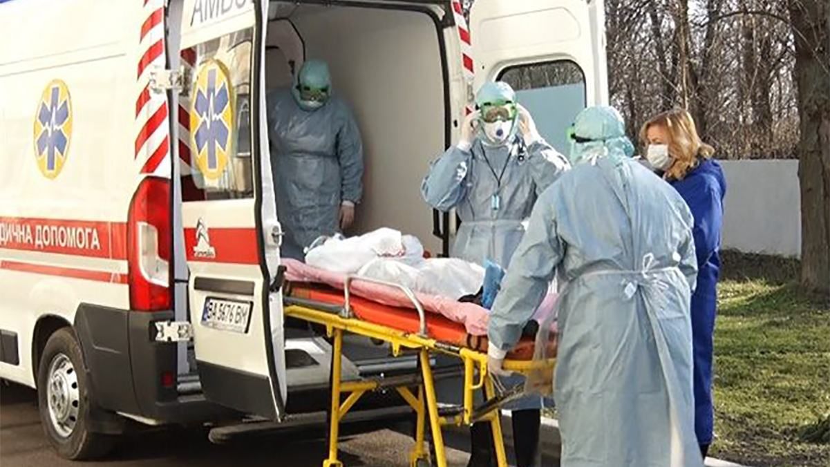 Коронавирус Украина 2020 – количество заболевших ан коронавирус