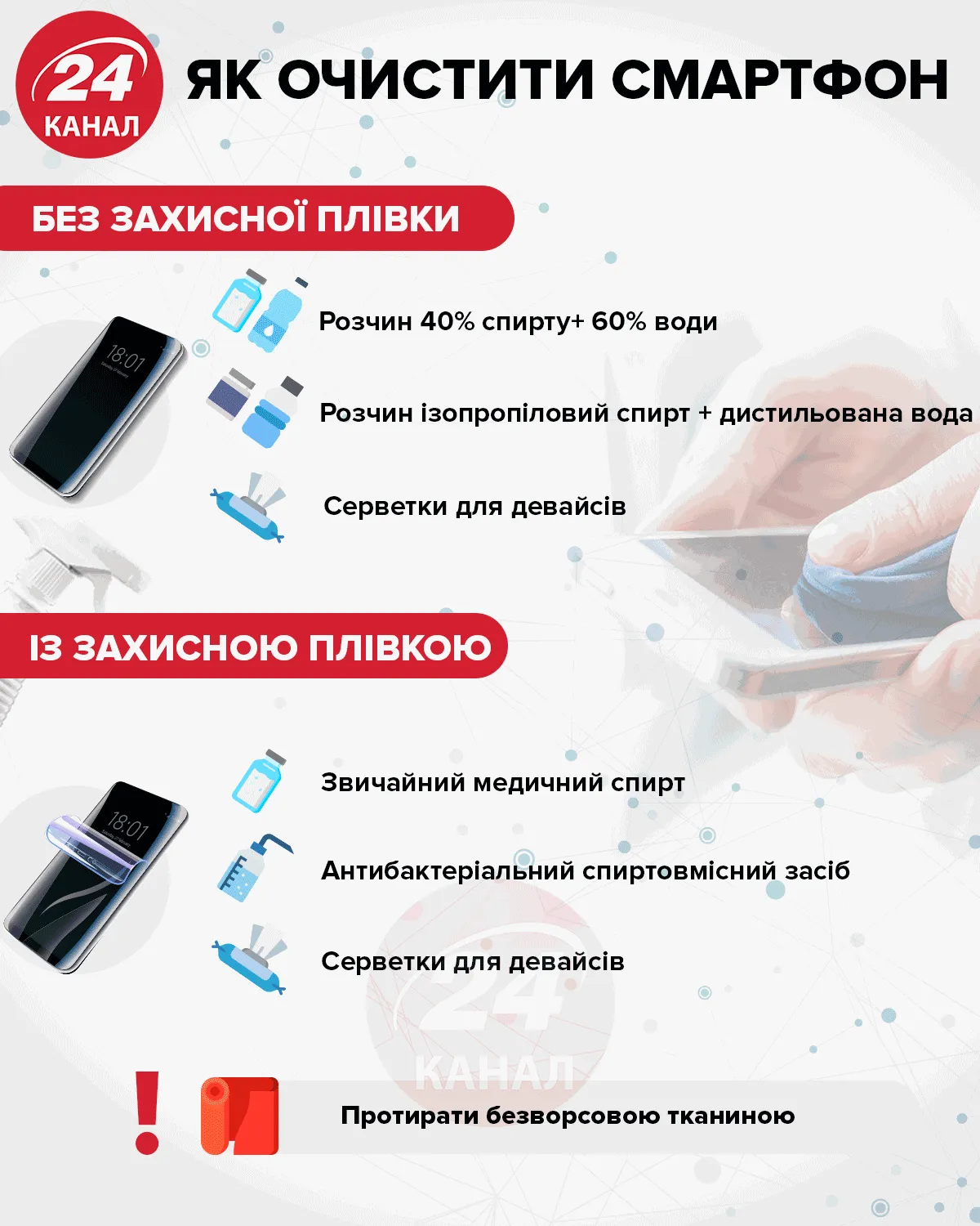 Чим протирати смартфон від мікробів Чим протирати смартфон від мікробів