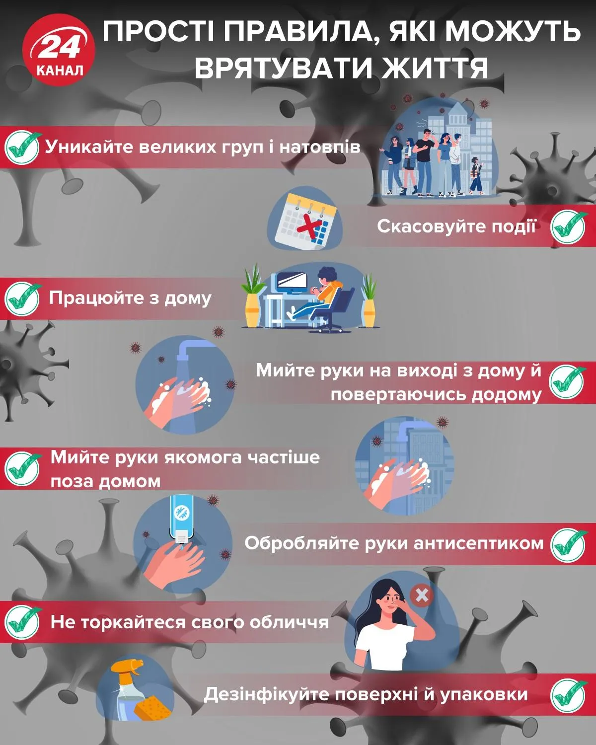 Правила, що допоможуть не захворіти на коронавірус/Інфографіка 24 Каналу