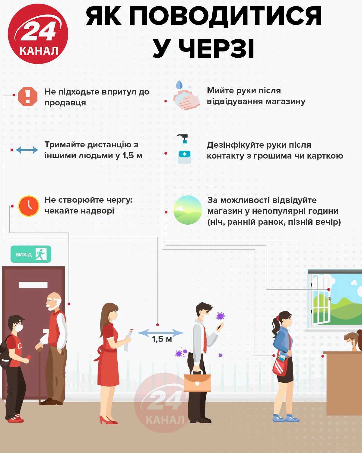 Як поводитися у черзі Як поводитися у черзі