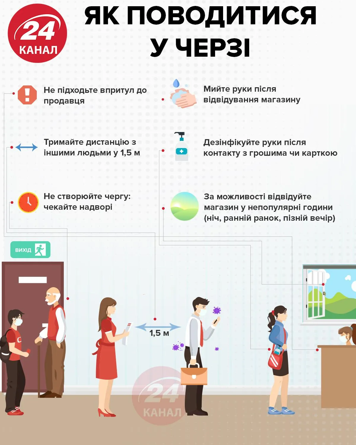 Як поводитися у черзі Як поводитися у черзі