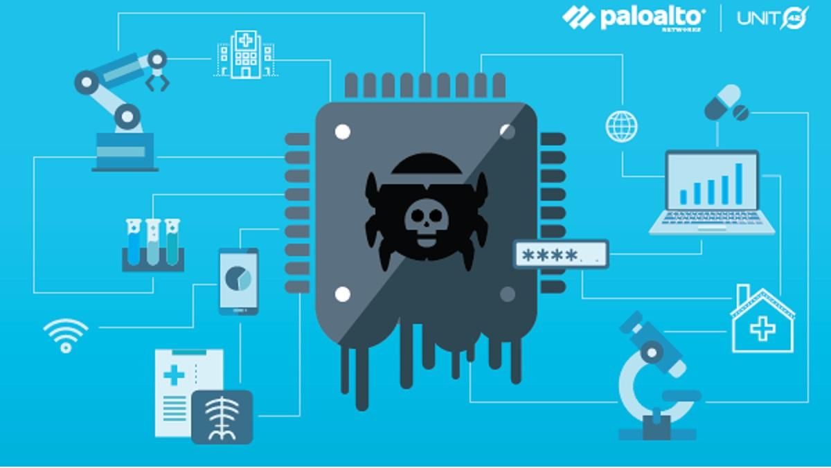 Більшість медичного обладнання вразливе до злому через застарілі ОС Більшість медичного обладнання вразливе до злому через застарілі ОС