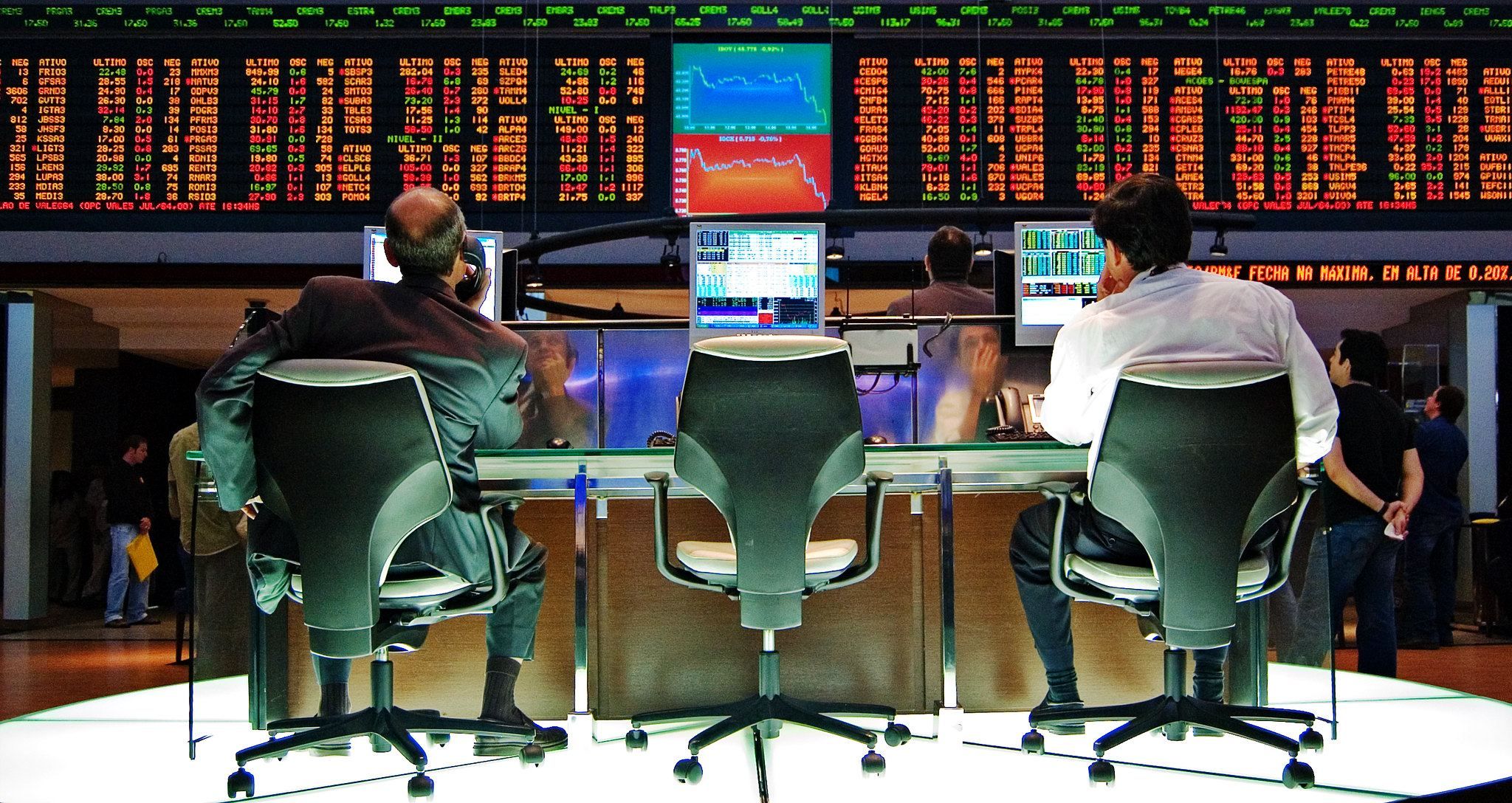 Обвал фондового рынка 2020 – новости, все о падении мировых бирж