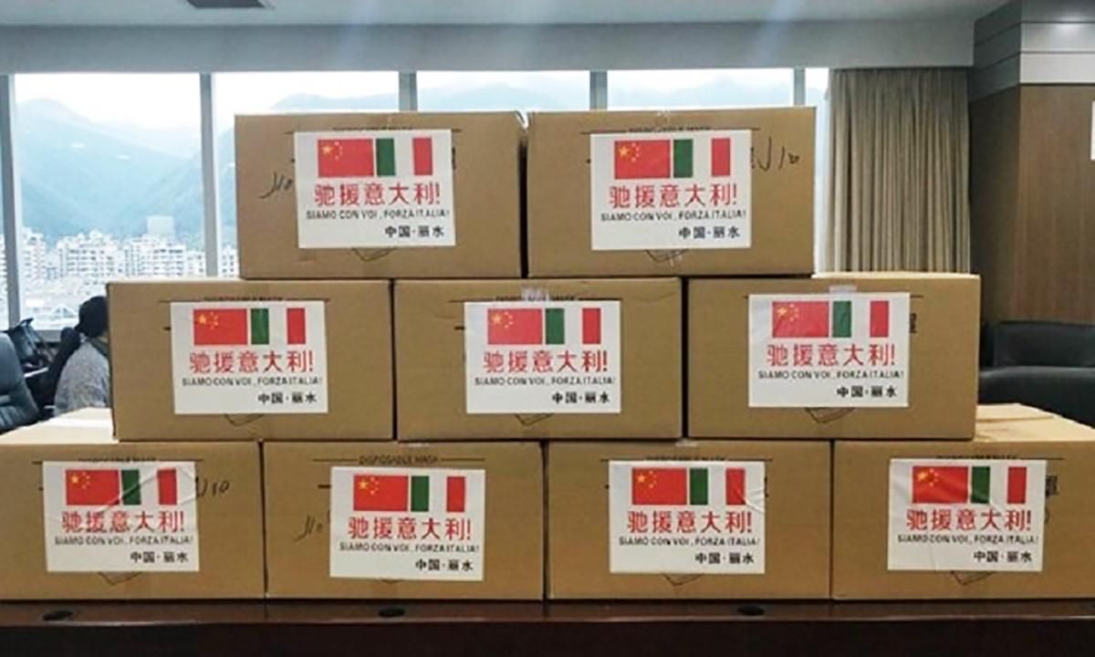 Коробки з масками з Китаю для Італії Коробки з масками з Китаю для Італії