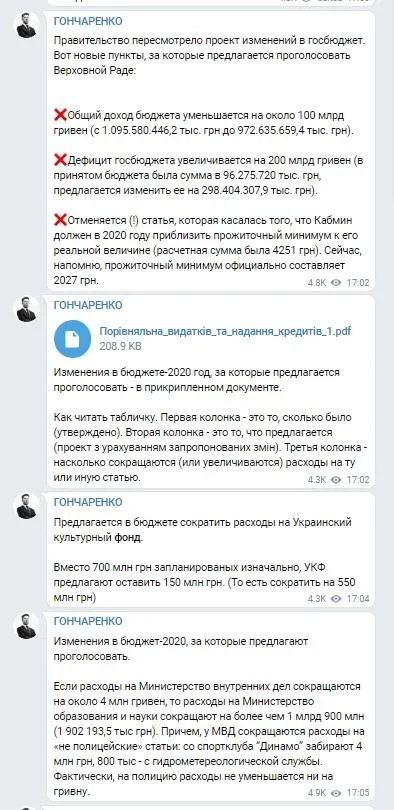 гончаренко про зміни до бюджету