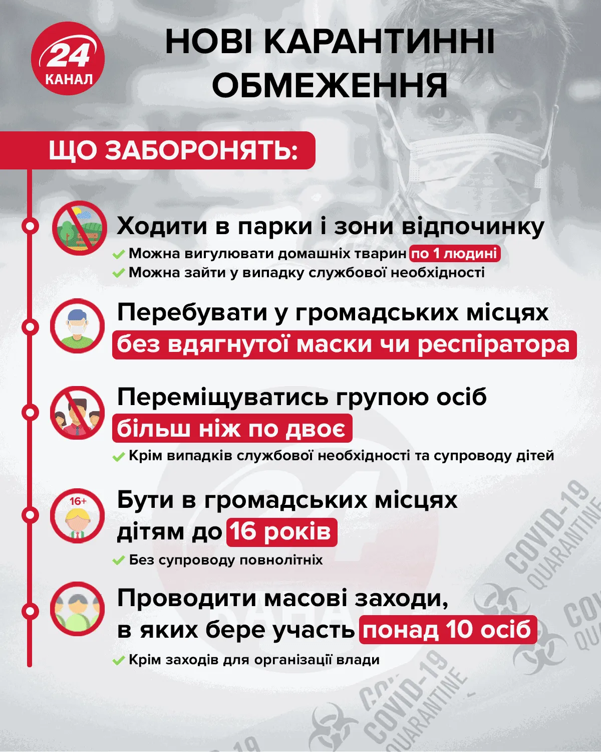 карантин карантин