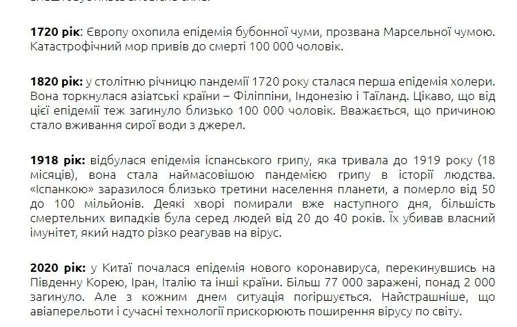 коронавірус коронавірус