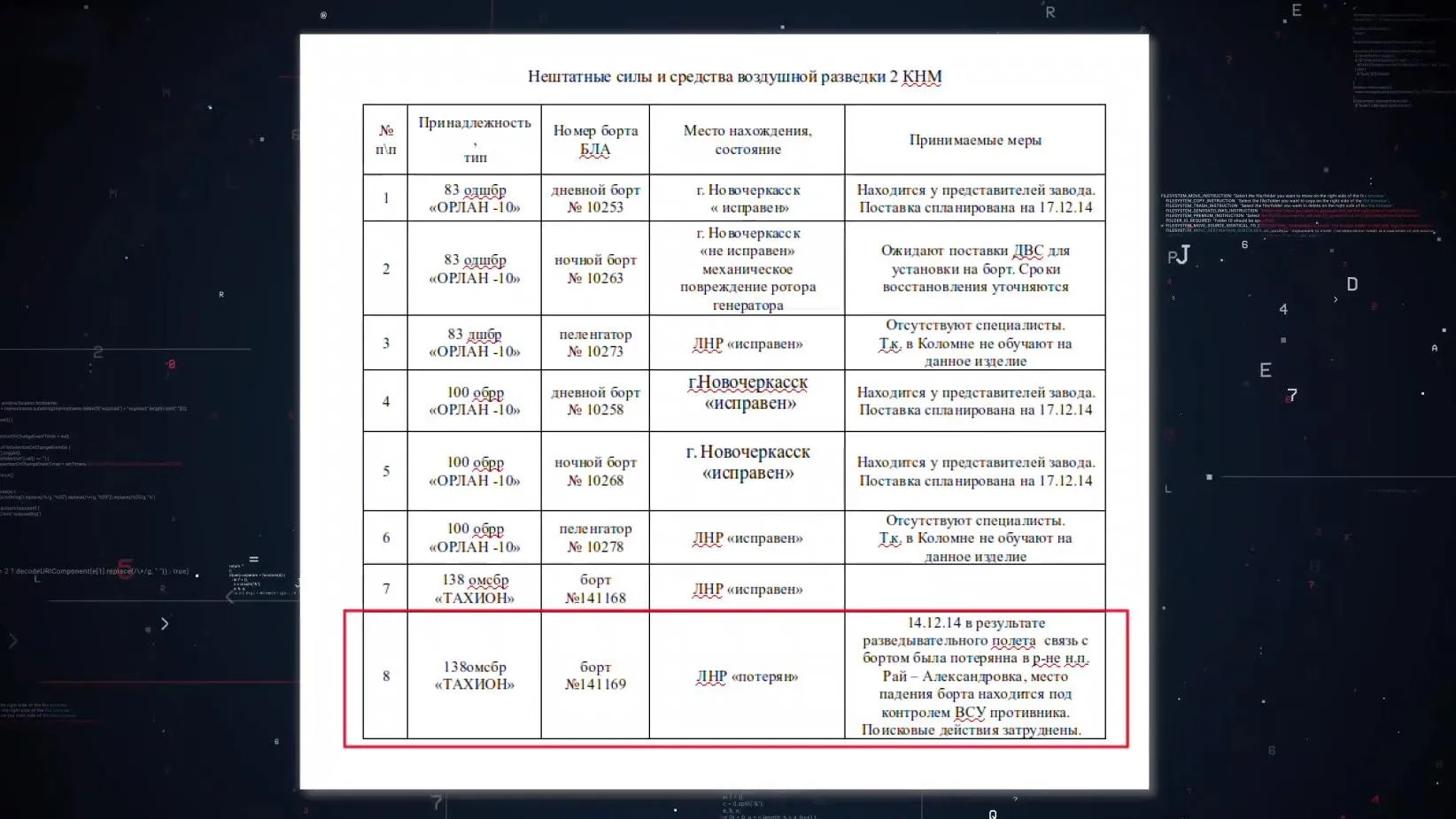 тахіон інформнапалм