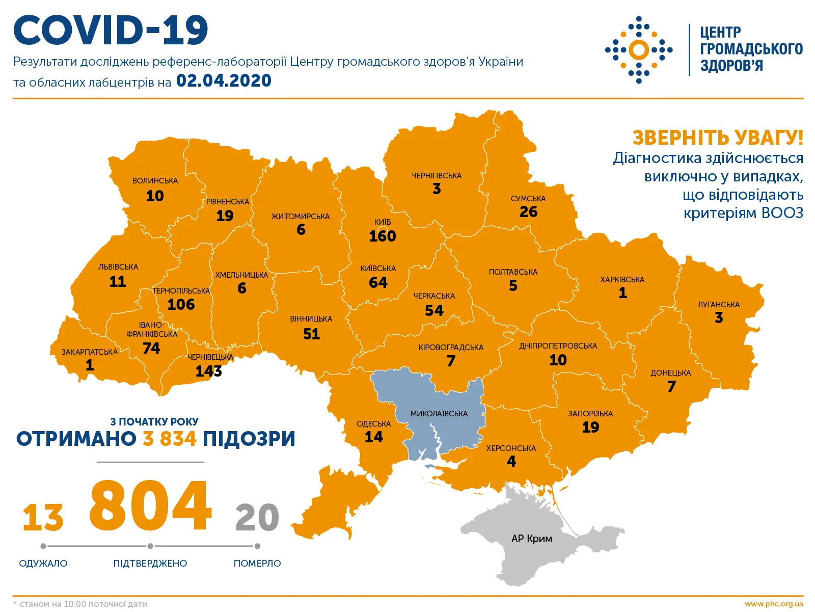 коронавірус в Україні, карта