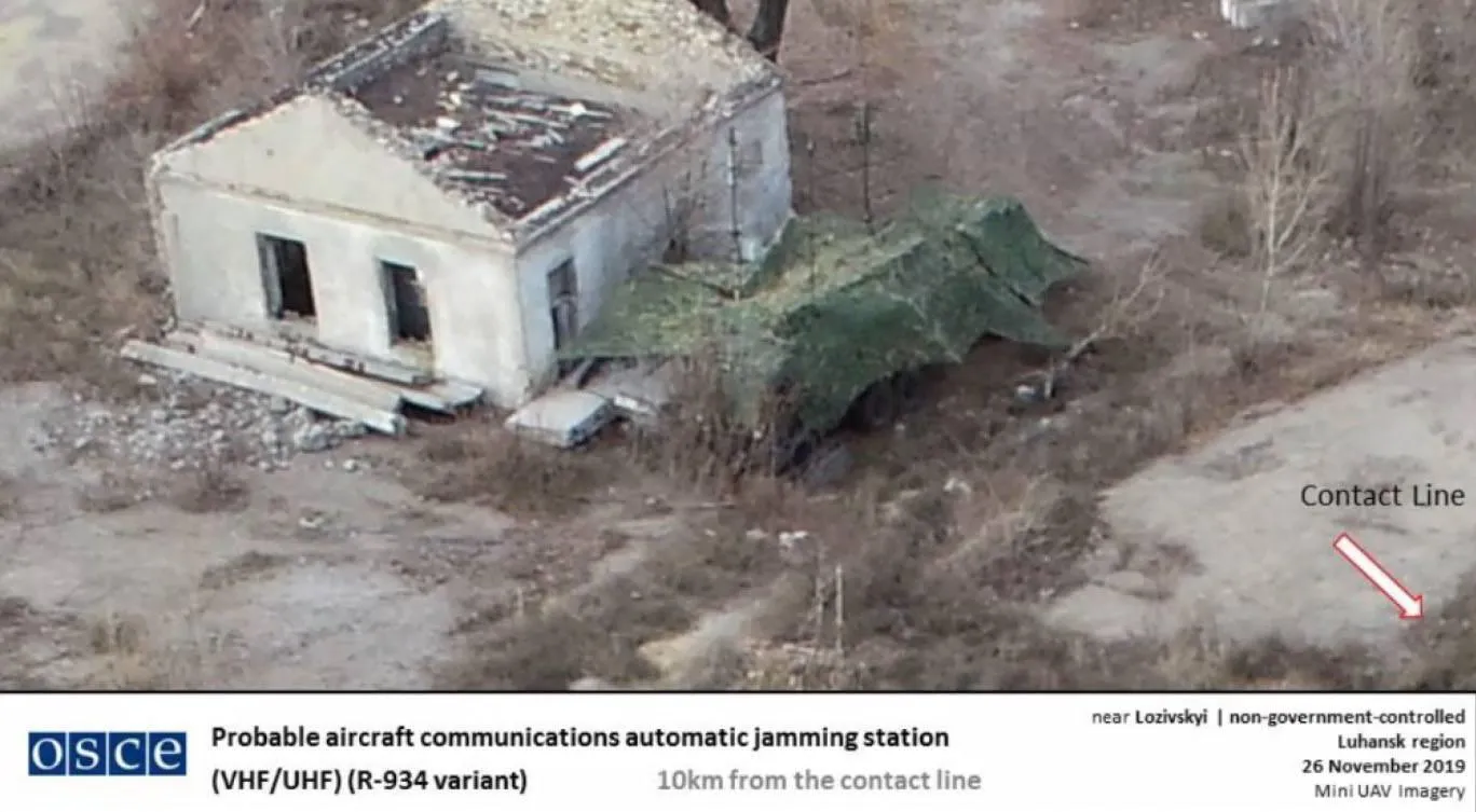 Звіт ОБСЄ Звіт ОБСЄ