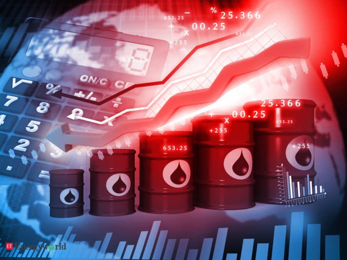 Ціни на нафту почали ставати негативними 