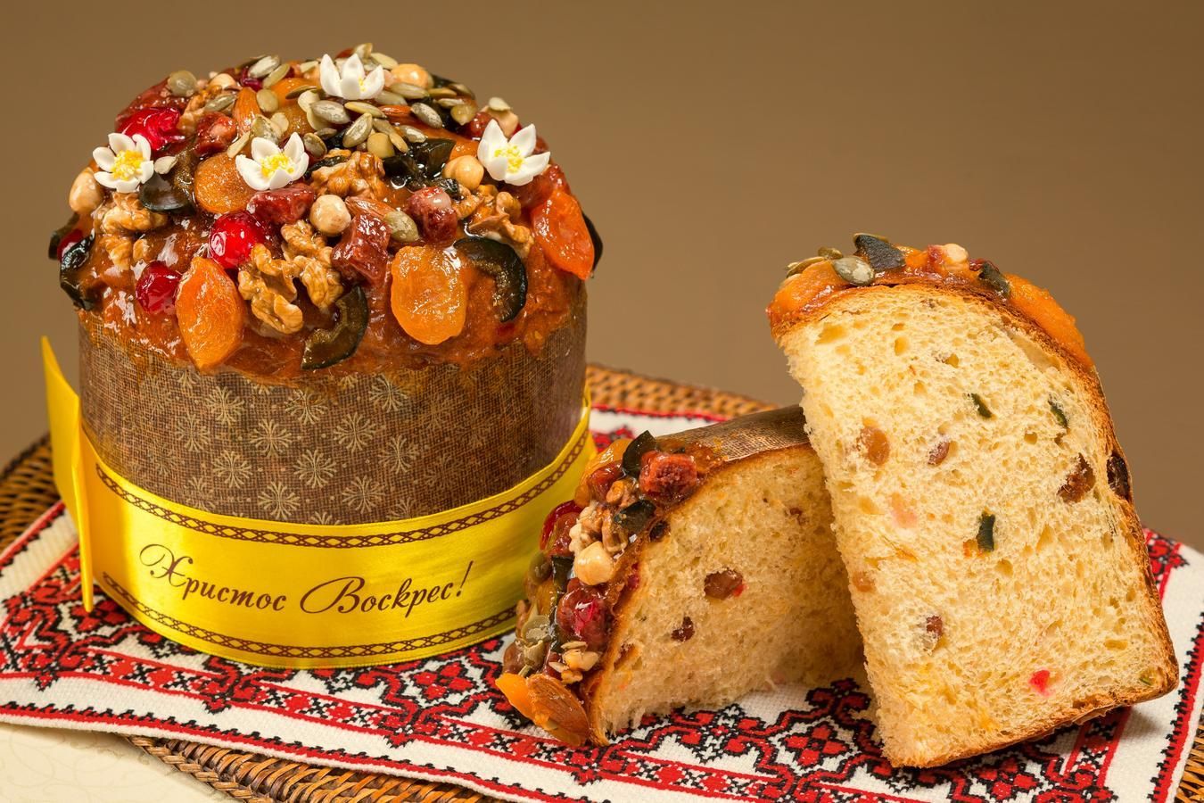 Великдень у Житомирі в час карантину: паски продаватимуть освячені, а кладовища закриють Великдень у Житомирі в час карантину: паски продаватимуть освячені, а кладовища закриють