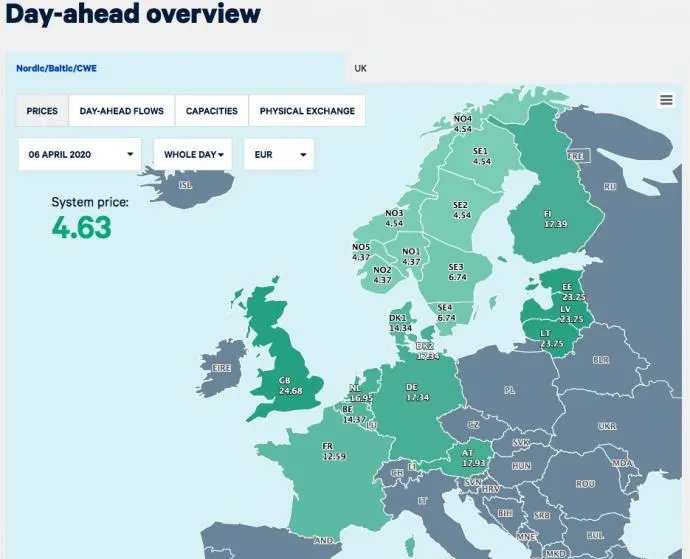 ціни на комунальні послуги для українців зросли ахметов