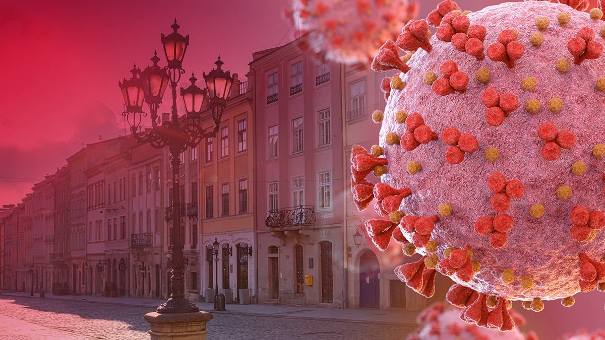 Какие могут быть последствия COVID-19 Какие могут быть последствия COVID-19