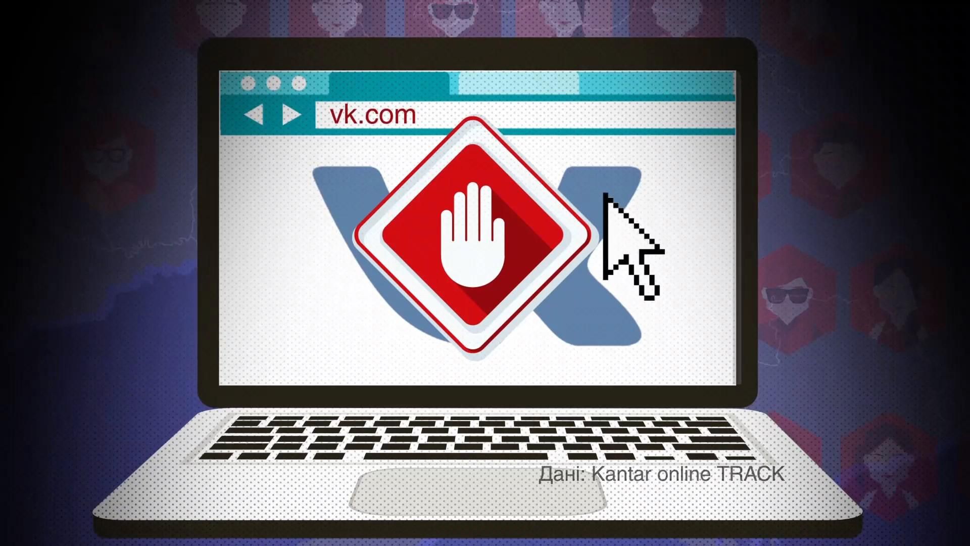 Как украинцы относятся к разблокированию российских соцсетей: потрясающие цифры Как украинцы относятся к разблокированию российских соцсетей: потрясающие цифры