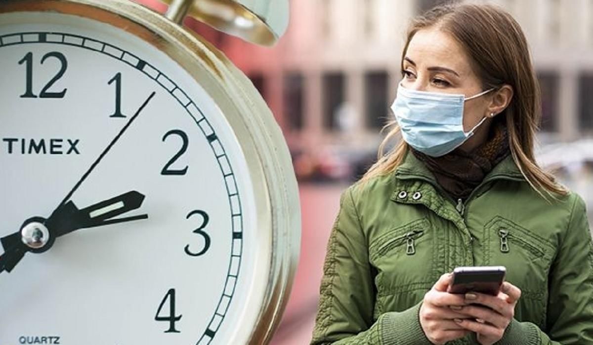 Чи можлива комендантська година в Україні: пояснення поліції Чи можлива комендантська година в Україні: пояснення поліції