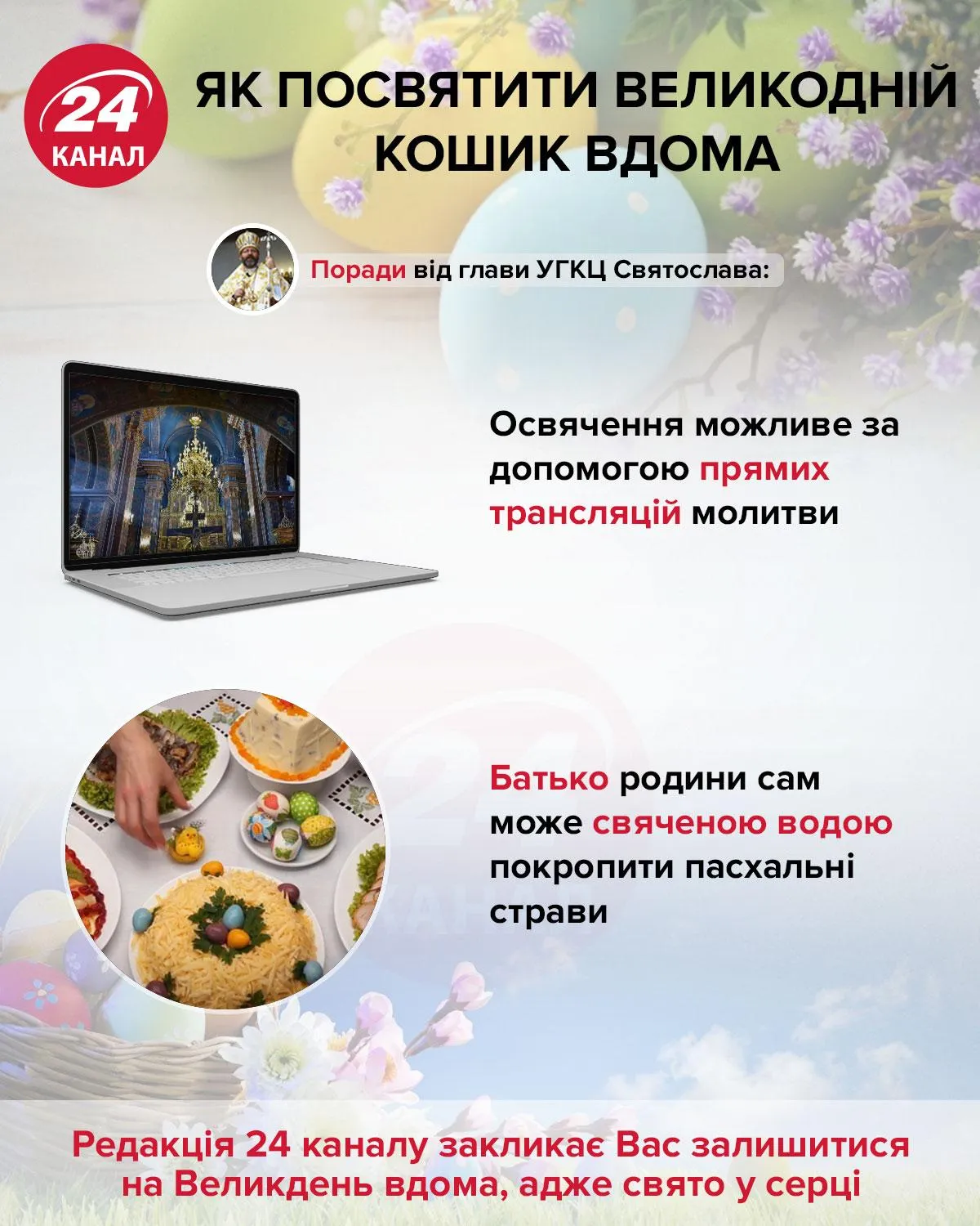 Як посвятити великодній кошик вдома інфографіка 24 канал Як посвятити великодній кошик вдома інфографіка 24 канал