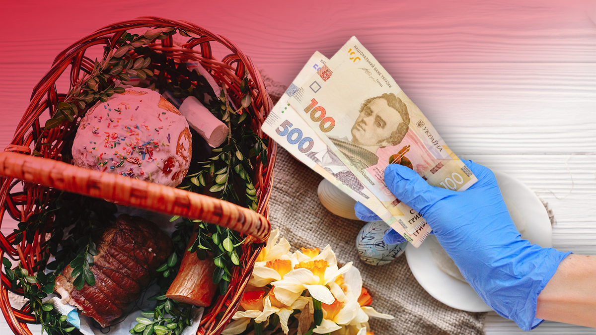 Кошик на Великдень 2020 – ціни на продукти у кошик та на стіл