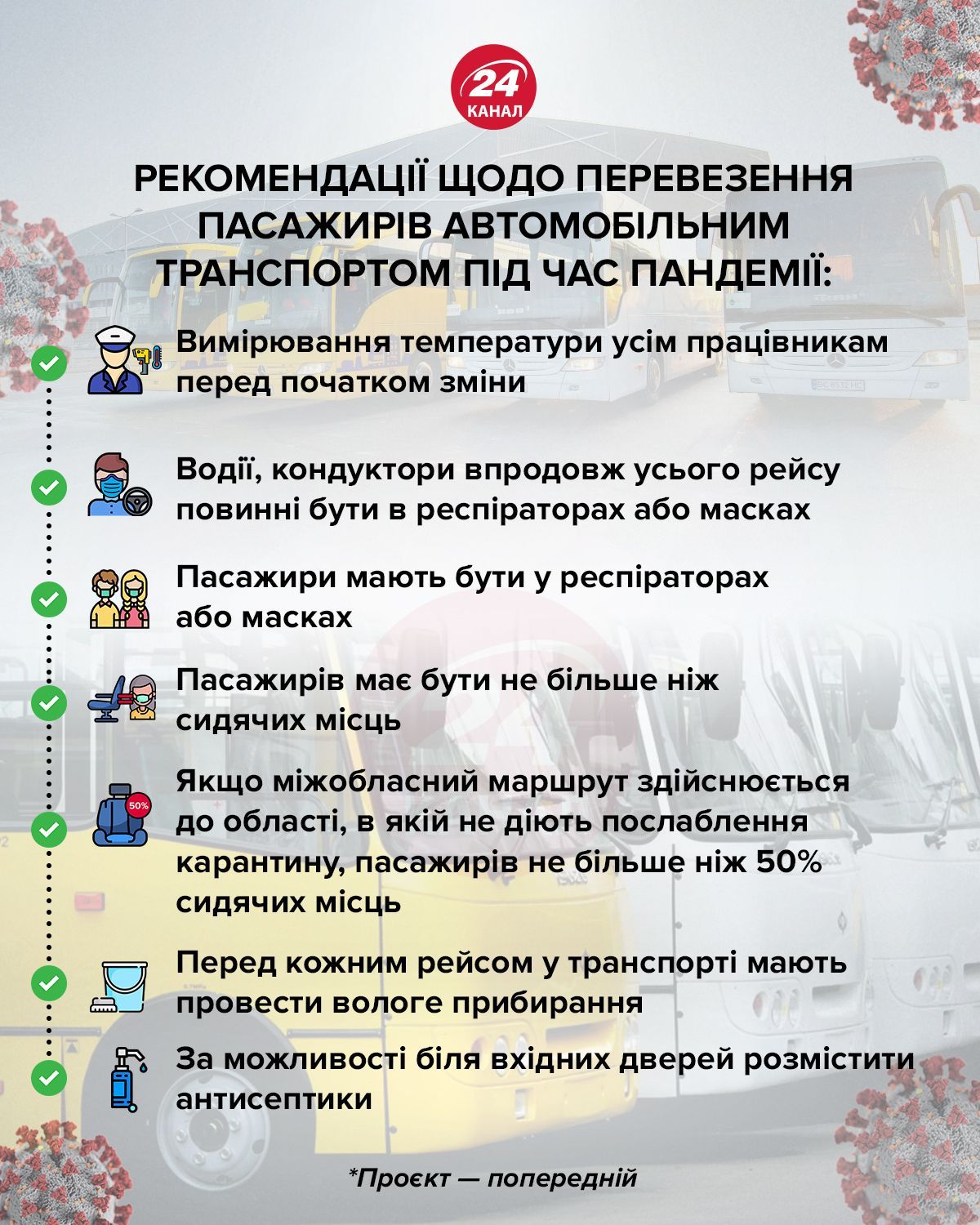 Рекомендації щодо перевезення пасажирів інфографіка 24 каналу