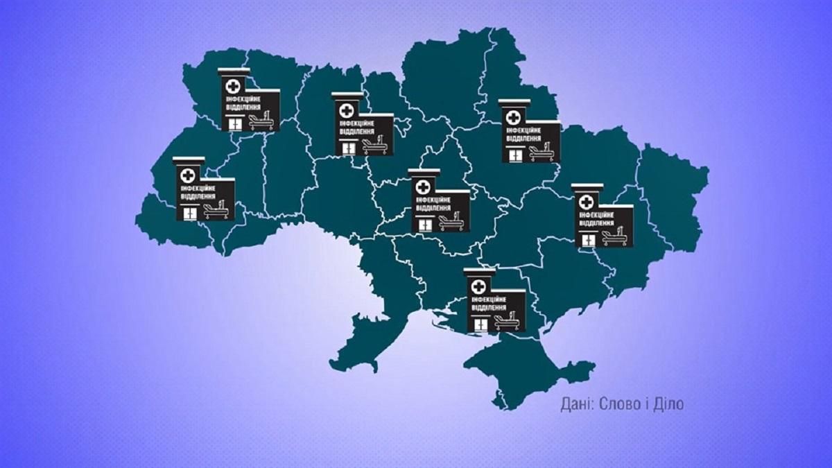 Скільки українців припадає на одну "швидку", одне лікарняне ліжко та одного лікаря: шокуючі дані