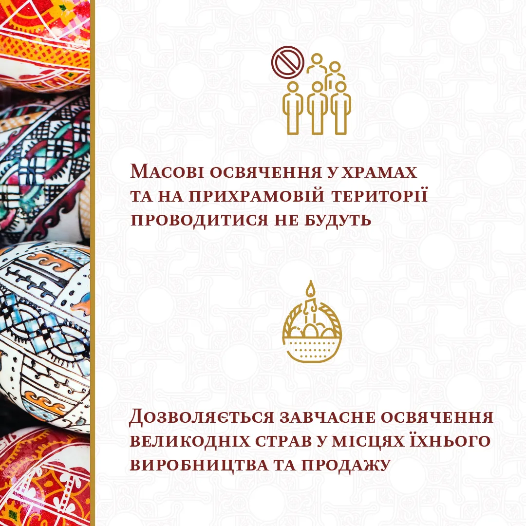 Карантин, Великдень, обмеження, релігія, ПЦУ, настанови Карантин, Великдень, обмеження, релігія, ПЦУ, настанови