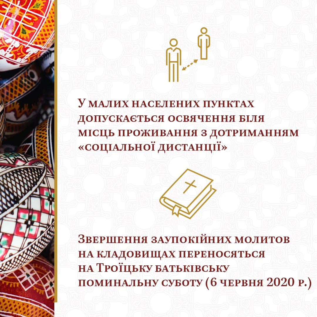 Карантин, Великдень, обмеження, релігія, ПЦУ, настанови Карантин, Великдень, обмеження, релігія, ПЦУ, настанови