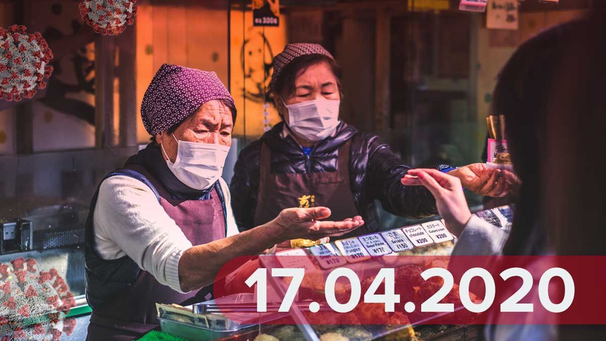 Коронавірус Україна сьогодні, 17 квітня 2020 – статистика Україна, світ Коронавірус Україна сьогодні, 17 квітня 2020 – статистика Україна, світ