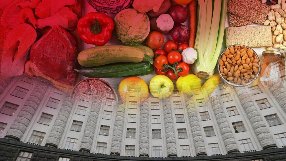 Цены на продукты Цены на продукты