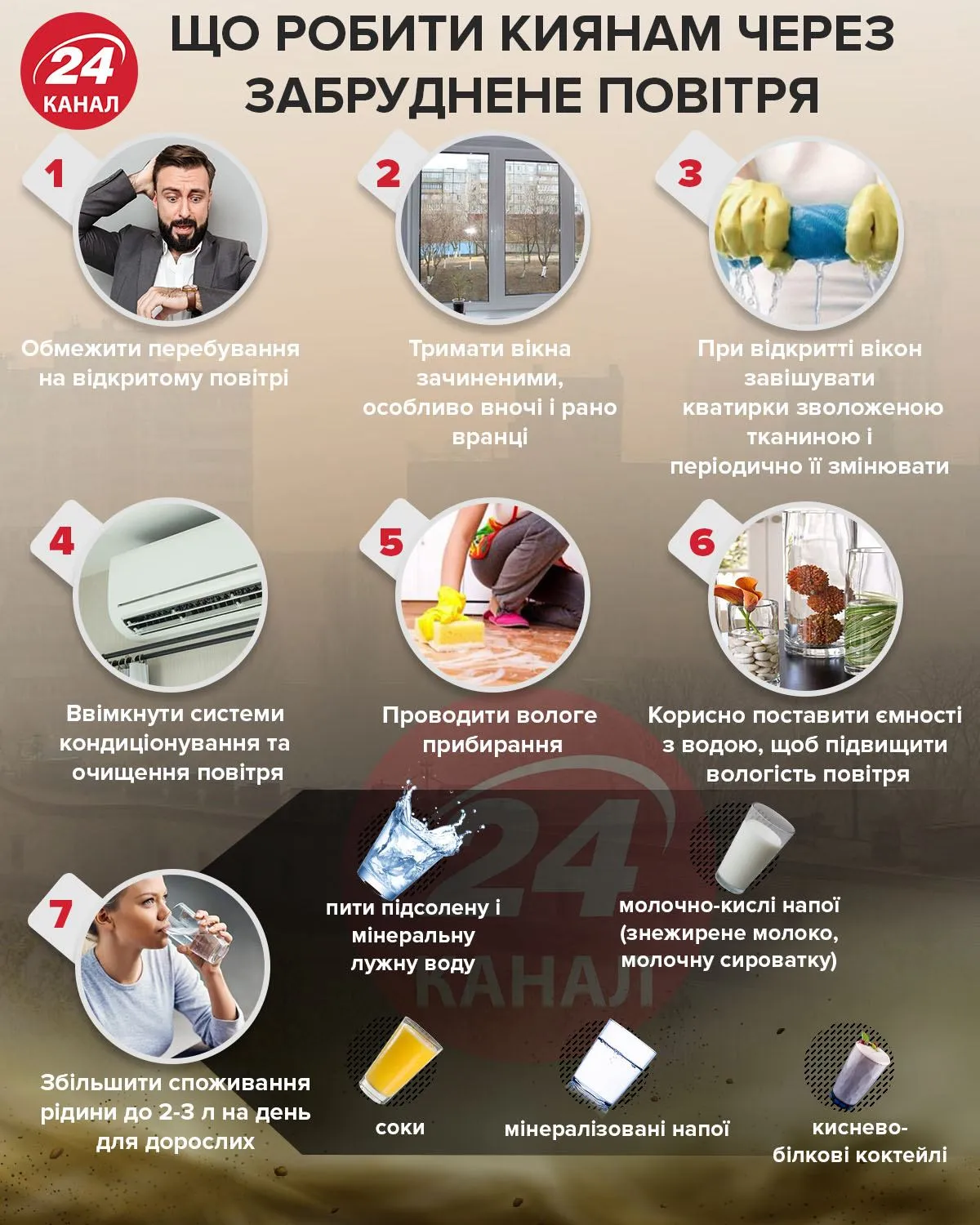 Що робити киянам через забруднене повітря інфографіка 24 канал Що робити киянам через забруднене повітря інфографіка 24 канал