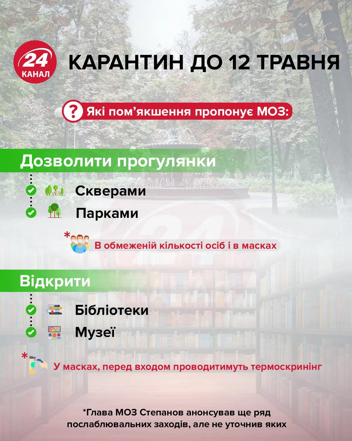 Карантин до 12 травня інфографіка 24 каналу Карантин до 12 травня інфографіка 24 каналу