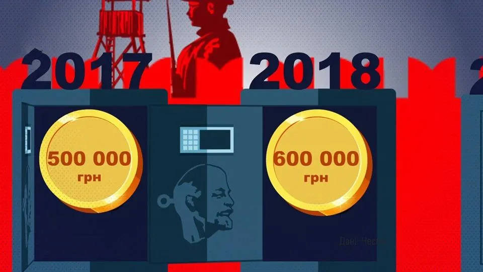 цифра цифра