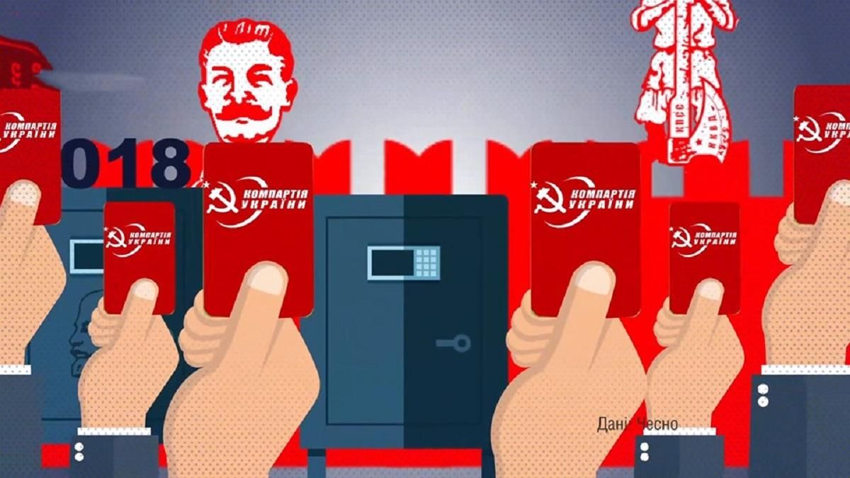 Как Коммунистическая партия Украины собирает миллионные взносы: впечатляющие данные Как Коммунистическая партия Украины собирает миллионные взносы: впечатляющие данные