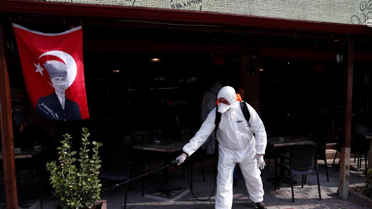 Маски раздают бесплатно: украинка эксклюзивно рассказала о ситуации в Турции Маски раздают бесплатно: украинка эксклюзивно рассказала о ситуации в Турции