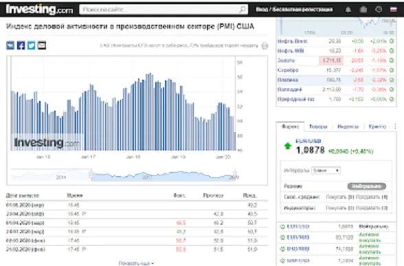 світова криза світова криза