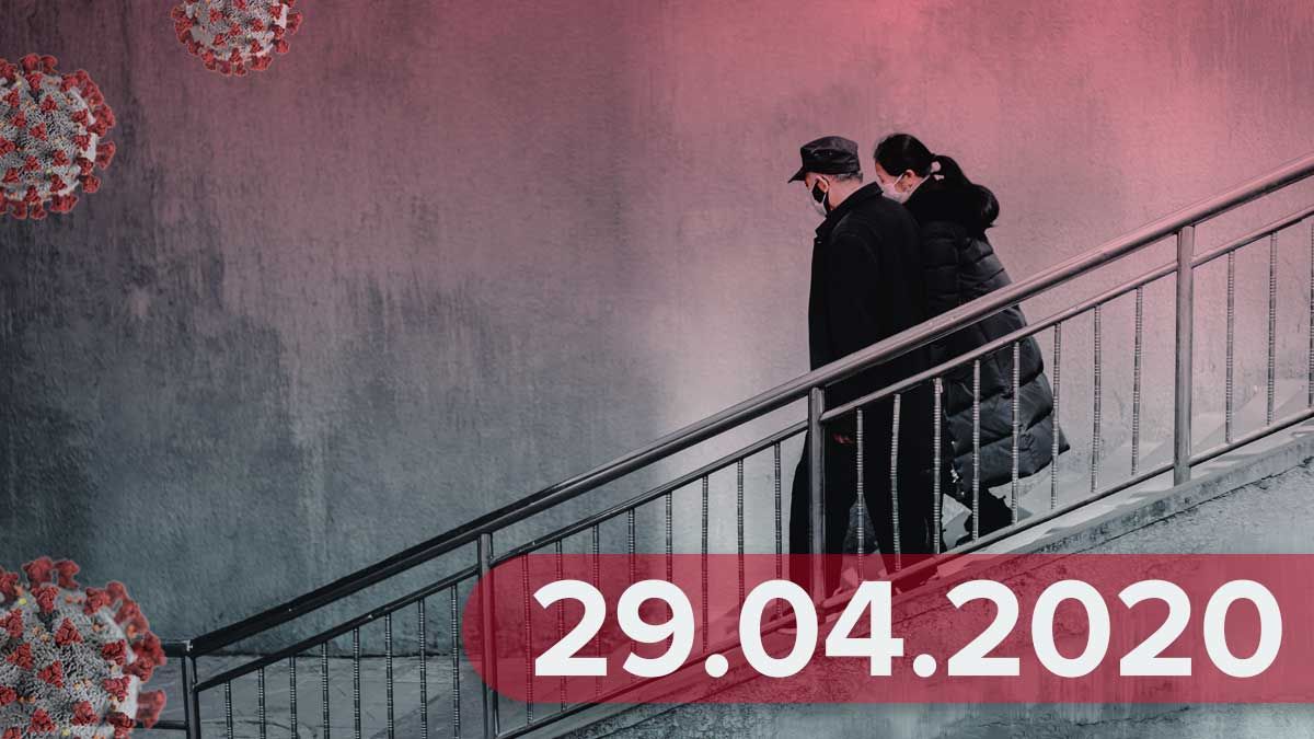Коронавірус Україна – статистика 29 квітня 2020 Україна, світ