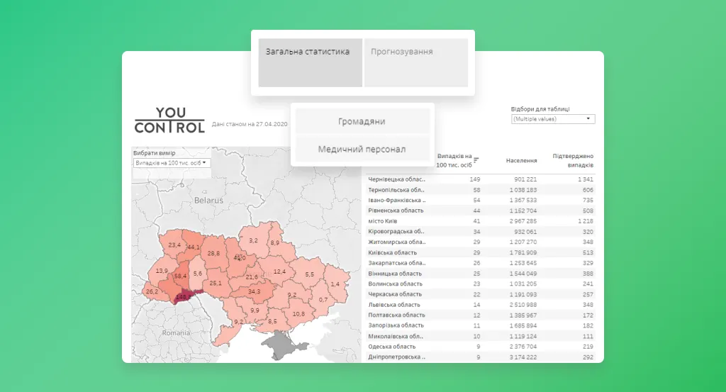 Карта з прогнозом розвитку захворюваності на коронавірус 