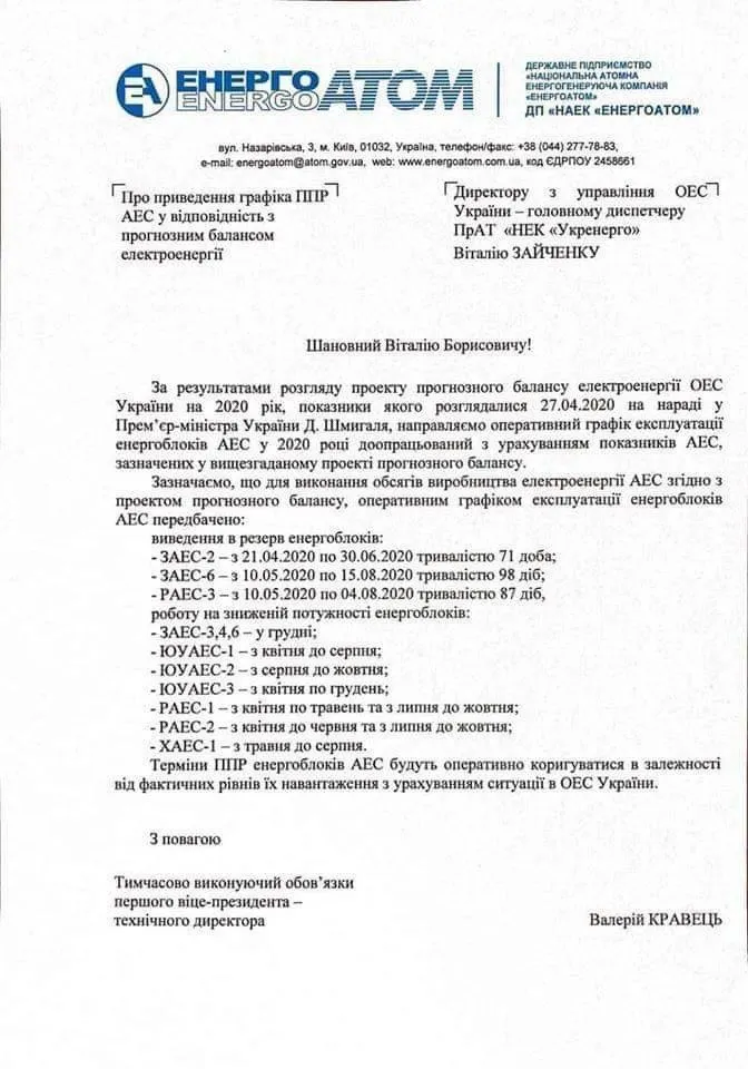 Розпорядження про зупинку блоків АЕС Розпорядження про зупинку блоків АЕС