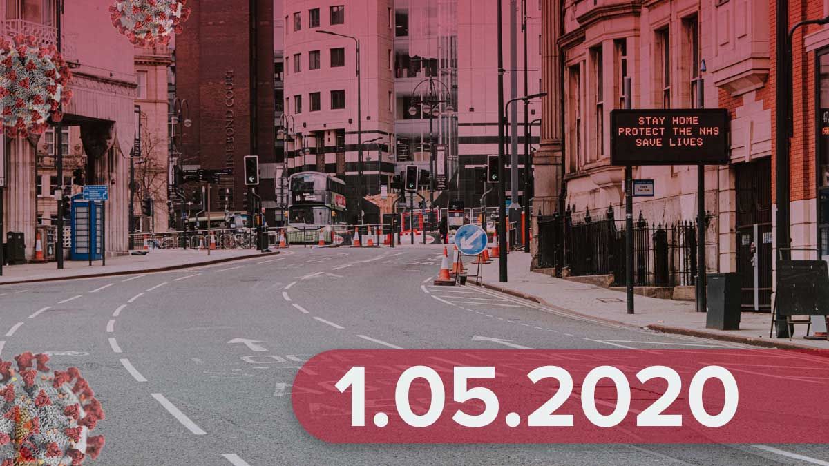 Коронавирус Украины статистика 1 мая 2020 – новости в Украине, мире Коронавирус Украины статистика 1 мая 2020 – новости в Украине, мире