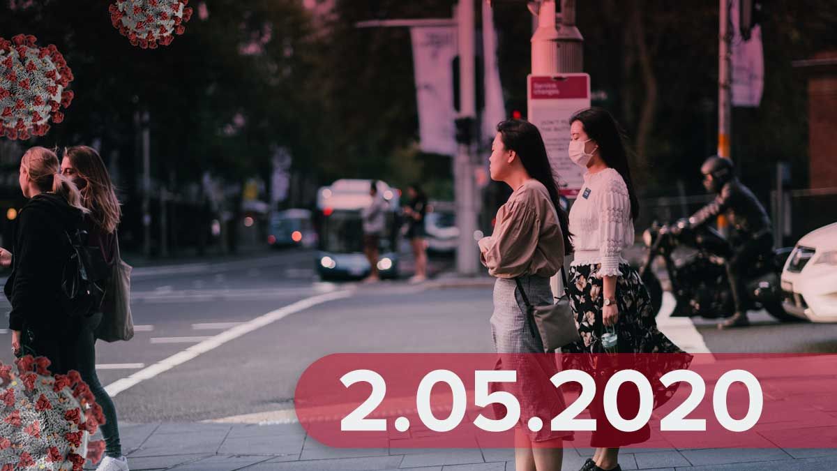 Коронавирус Украины статистика 2 мая 2020 – новости в Украине, мире Коронавирус Украины статистика 2 мая 2020 – новости в Украине, мире