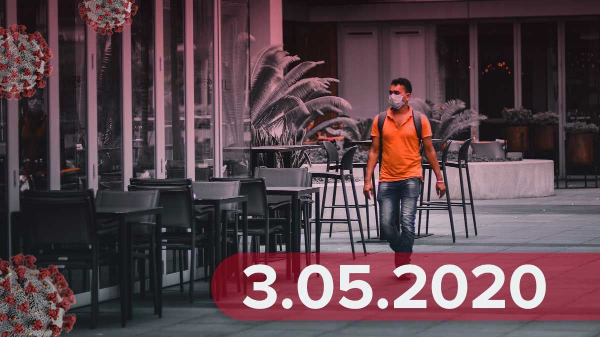 Коронавірус Україна – статистика 3 травня 2020 Україна, світ Коронавірус Україна – статистика 3 травня 2020 Україна, світ