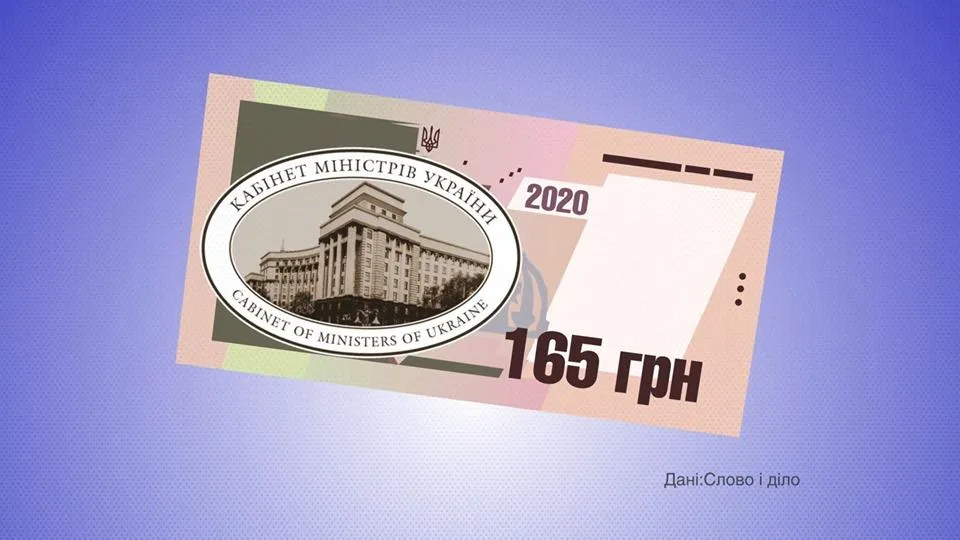 гроші гроші