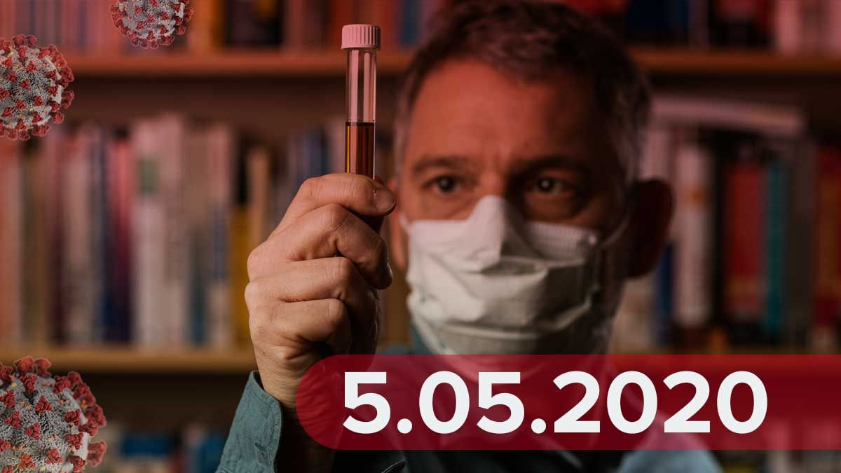 Коронавирус Украина 5 мая 2020 – статистика Украина, мир Коронавирус Украина 5 мая 2020 – статистика Украина, мир