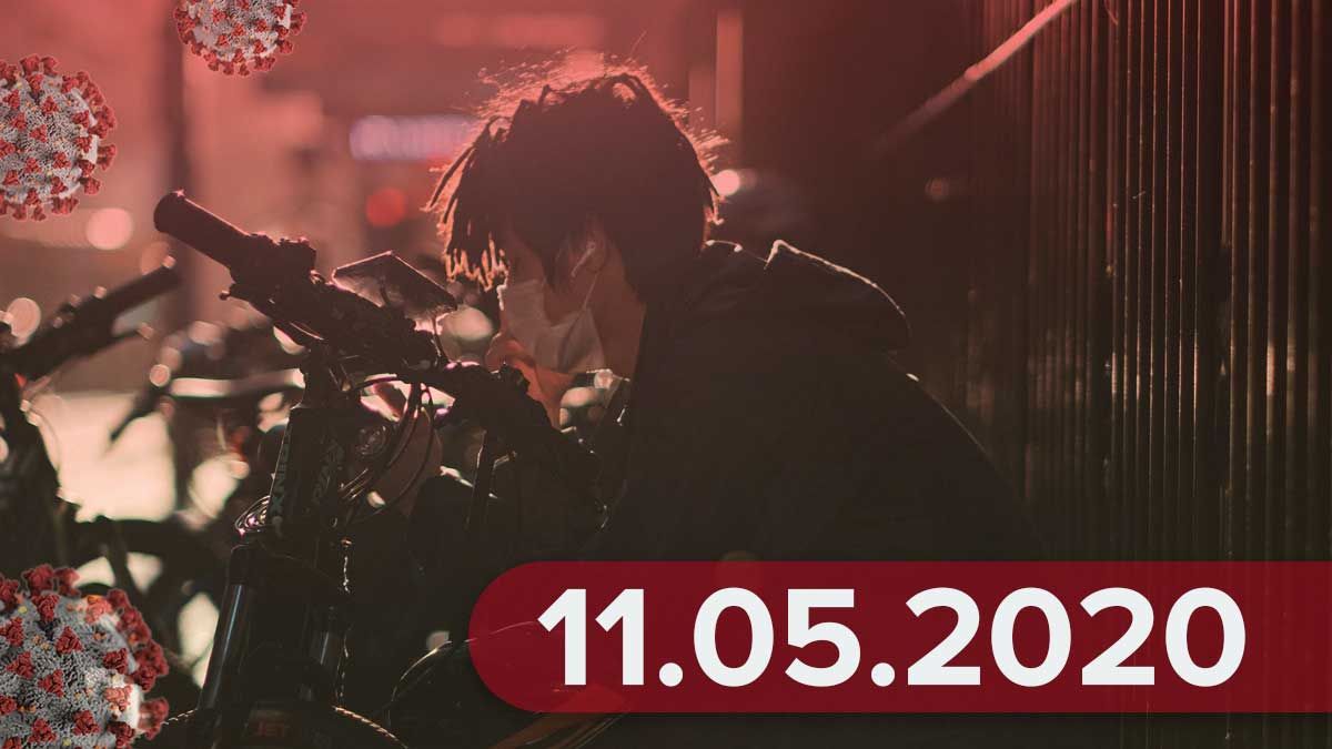 Коронавирус Украина, мир – 11 мая 2020 статистика, новости Коронавирус Украина, мир – 11 мая 2020 статистика, новости