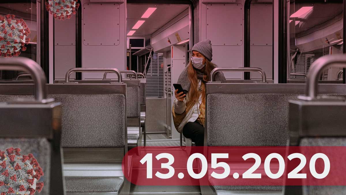 Коронавірус 13 травня 2020 – новини України та у світі, статистика за добу Коронавірус 13 травня 2020 – новини України та у світі, статистика за добу