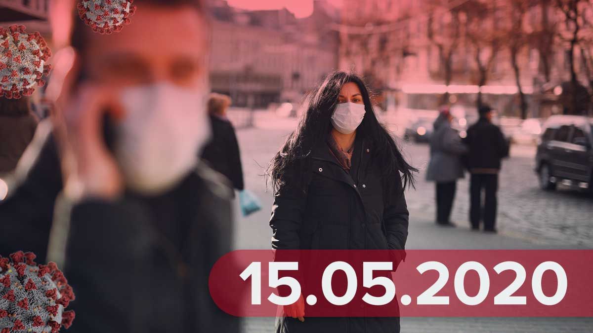 Коронавірус Україна – 15 травня 2020 статистика, новини у світі, Україні Коронавірус Україна – 15 травня 2020 статистика, новини у світі, Україні
