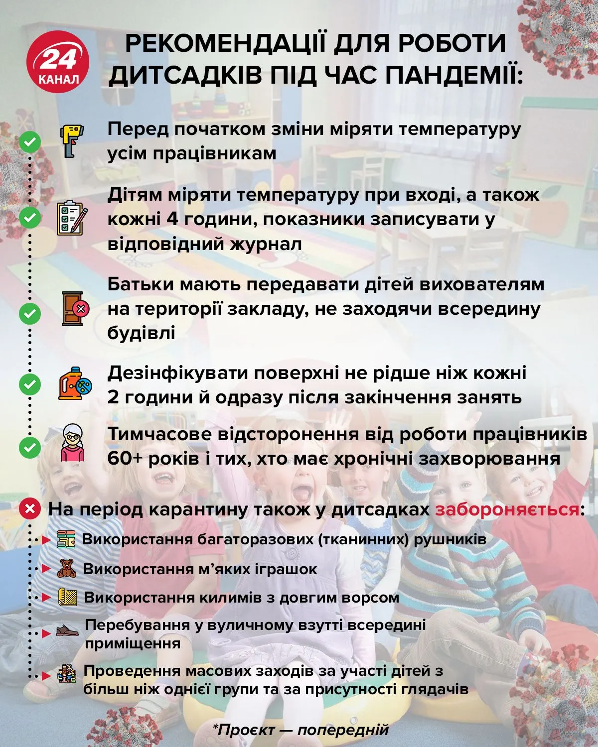 Рекомендації щодо роботи дитсадків інфографіка 24 канал Рекомендації щодо роботи дитсадків інфографіка 24 канал