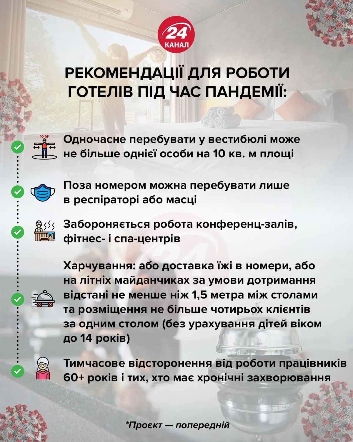 Рекомендації для роботи готелів інфографіка 24 канал Рекомендації для роботи готелів інфографіка 24 канал