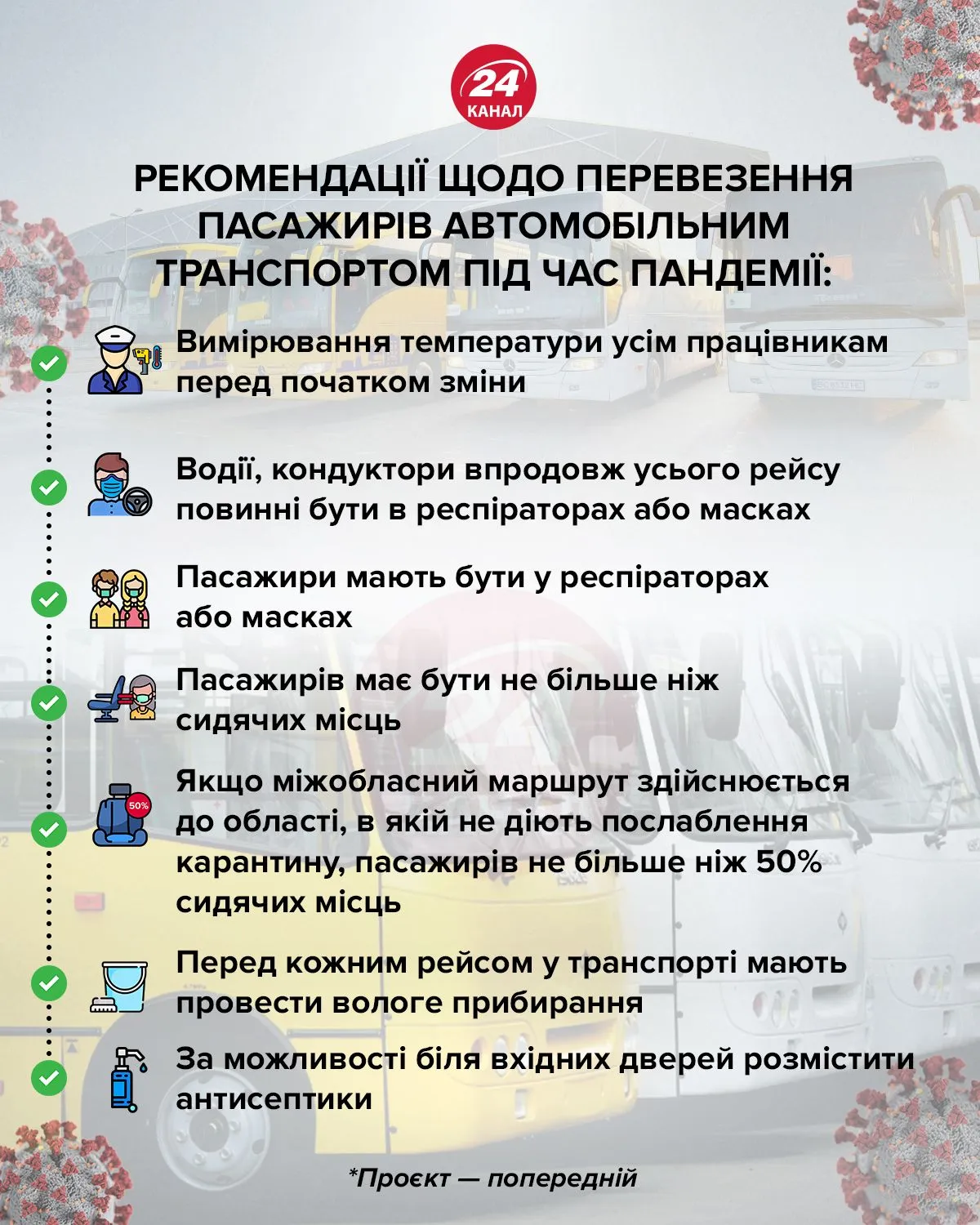 Рекомендації щодо перевезення пасажирів інфографіка 24 канал Рекомендації щодо перевезення пасажирів інфографіка 24 канал
