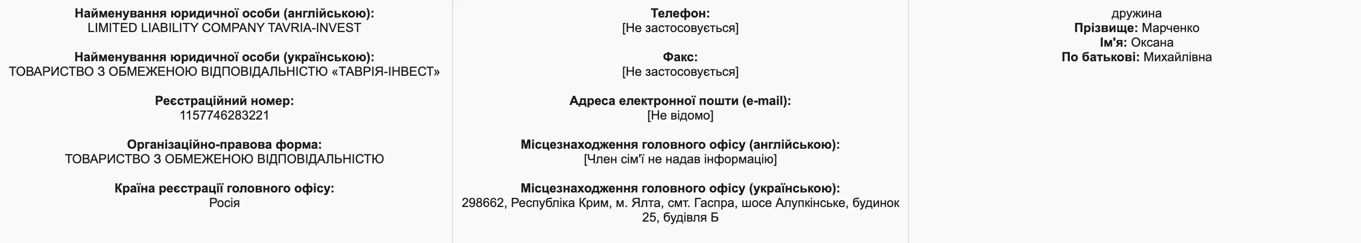 Марченко Марченко